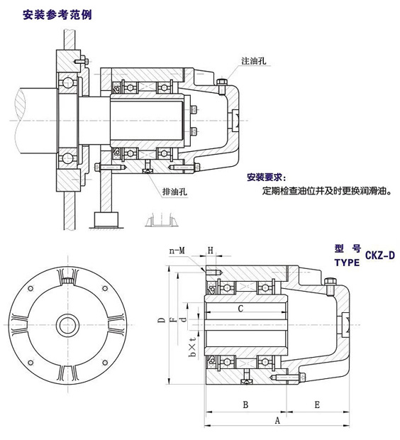 CKZ-D楔塊式超越91免费版看片結構圖