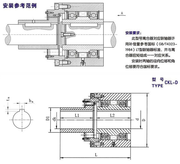 CKL-D滾柱單向91免费版看片結構圖
